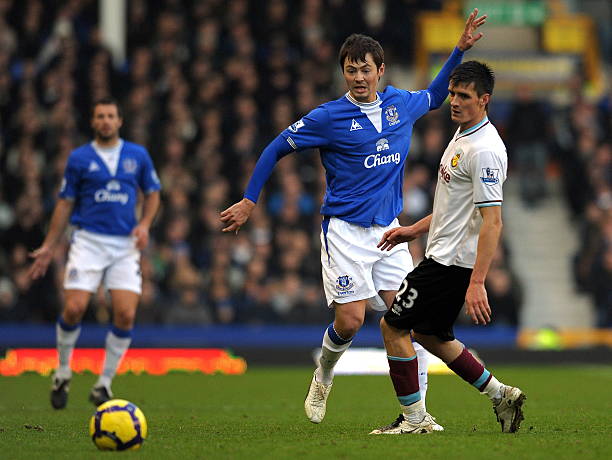 巴特勒与狄 巴特勒与狄